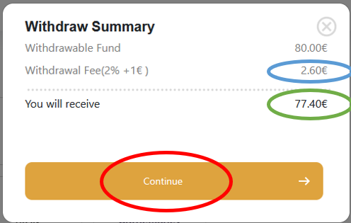 Forgot Password Image